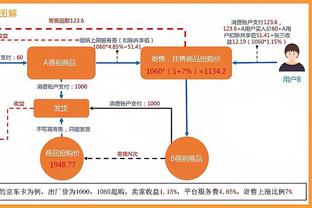 火记：重建没有捷径&公牛就是例子 塞拉斯耽误了年轻人